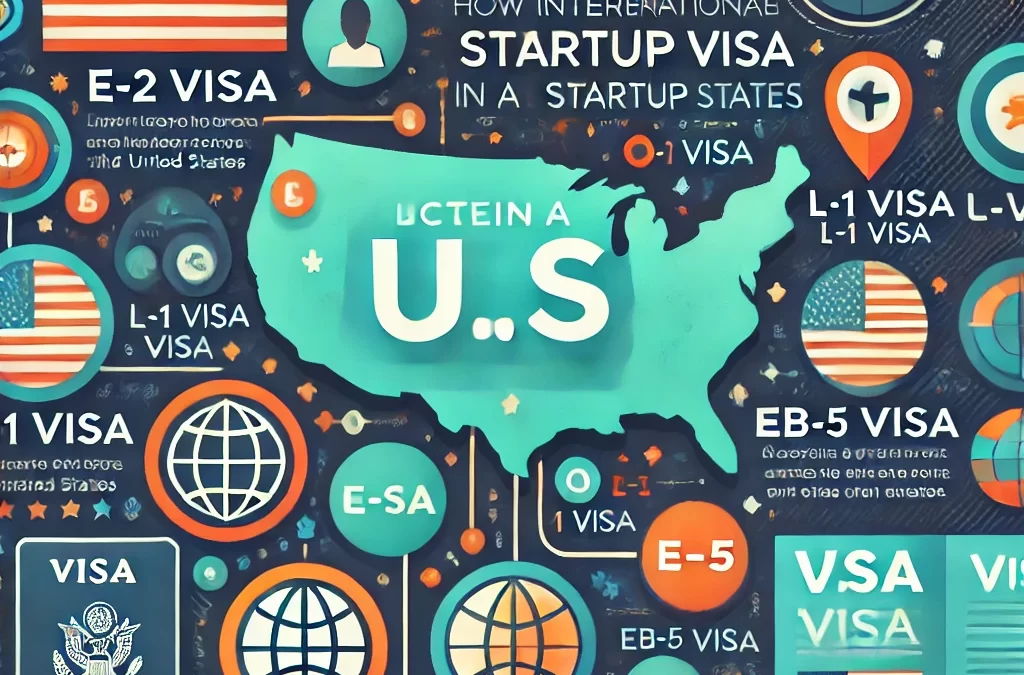 Texas as a thriving startup hub for international entrepreneurs - Texas Startup Insider