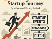 Newspaper-article-titled-Level-Up-Your-Startup-Journey-by-Muhammad-Farooq-Rathod.European-startup-Insider